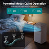SereneLife Portable Air Conditioning Unit 9,000 BTU - In Hand, Ready To Ship