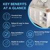 White Bathroom Under Sink Cabinet Basin Storage Cupboard Vanity Unit With 2 Door