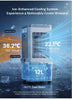 4 in 1 Portable Air Cooler | Air Conditioner | 12L Water Tank | 3 Speed
