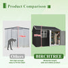10x8FT Steel Apex Garden Shed Tool Equipment Organize W/Window Door Anthracite