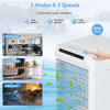 Kwanner Portable Evaporative Air Cooler 4L/7L 3-in-1 Cooling Humidifier Remote