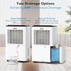 24L/Day Electric Dehumidifier Portable Quiet Air DeHumidifier for Home UK STOCK