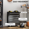 5-Drawer Tool Chest Steel Lockable Tool Storage Cabinet with Wheels