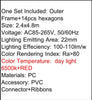 14RED Hexagon LED Lighting Car Garage Workshop Retail Lighting Barber Gym