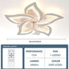 RGB LED Ceiling Fan Lights with Remote Control Dimmable Reversible 6 Speeds Fan