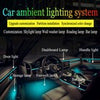 Symphony Full RGB LED Car Interior Acrylic Light Ambient Strip Light APP Control