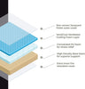 3ft 4ft 4ft6 Memory Foam Breathable Mattress Orthopaedic 15-20 cm Thickness NEW