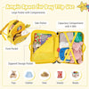 2PC Kids Luggage Set 18”Ride-on&Carry-on Hardshell Suitcase 12”Backpack Yellow