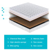Gude Night*4ft6 Double Spring Mattress Memory Foam Mattress Sprung-17cm Depth