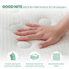 GUDE NIGHT* Pocket Sprung Bed 7-Zone Memory Foam Mattress 3FT 4FT6