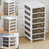 Plastic Storage Drawers Cabinet Chest Makeup Cosmetic Organiser Floor Standing