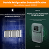 1.5L Dehumidifier Portable Quiet Home Air Dryer for Mould Moisture Damp Remote