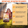 Paraffin Heater Paraffin Lamp Kerosene Stove + Heaters Wicks + Funnel + Gloves