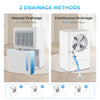 12L/D Portable Home Dehumidifier Quiet Electric Dehumidifier with 24H Timer
