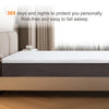 3ft 4ft 4ft6 Memory Foam Breathable Mattress Orthopaedic 15-20 cm Thickness NEW