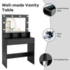 Vanity Table Set Modern Dresser Large Makeup Dressing Desk w/ Lighted Mirror