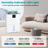 White Portable Dehumidifier with 3 Modes 40L Dehumidifier