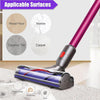 Brush Head for Dyson V7 V8 V10 V11 V15 Animal Torque Direct Drive Motorhead UK