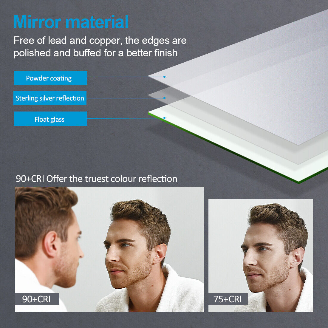 700X500mm LED Mirror Bathroom Illuminated with Anti-fog Demister Shaver Socket
