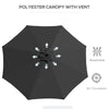 3(m) Patio Umbrella Outdoor Sunshade Canopy with Tilt & Crank Black UK
