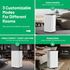 Dehumidifier 12L/Day, Removes Condensation, Humidity, Damp, Purifies Pzbkgxnzldj