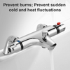 UK Modern Thermostatic Bath Shower Mixer Taps Deck Mounted Chrome Valve Bar Tap