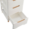 White Bedside Table 3/4/5 Drawers Cabinet Bedroom Toy Storage Nightstand Shelf