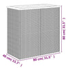 Planter Black 80x40x80 cm Poly Rattan vidaXL