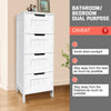 High Gloss Chest of 4 Drawers Tall Wide Bedside Table Cabinet Bedroom Furniture