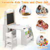 Children Furniture Set Multifunctional Kids Activity w/ Easel & Chair-Grey