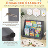 Kids Bookshelf 5-Tier Wooden Toddler Book Shelf Stand w/ Deep Compartments
