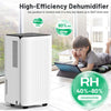 OYAJIA Smart Dehumidifier Multi-Room Coverage OL12; Clothes Dryer For Home, 12L