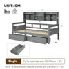 Single Wood Kids Storage Bed w/ 2 Drawers & Bookcase Headboard, Guardrail, Grey