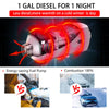 Upgraded Diesel Air Heater 12V 5000W Air Diesel Heater All in One Parking Heater
