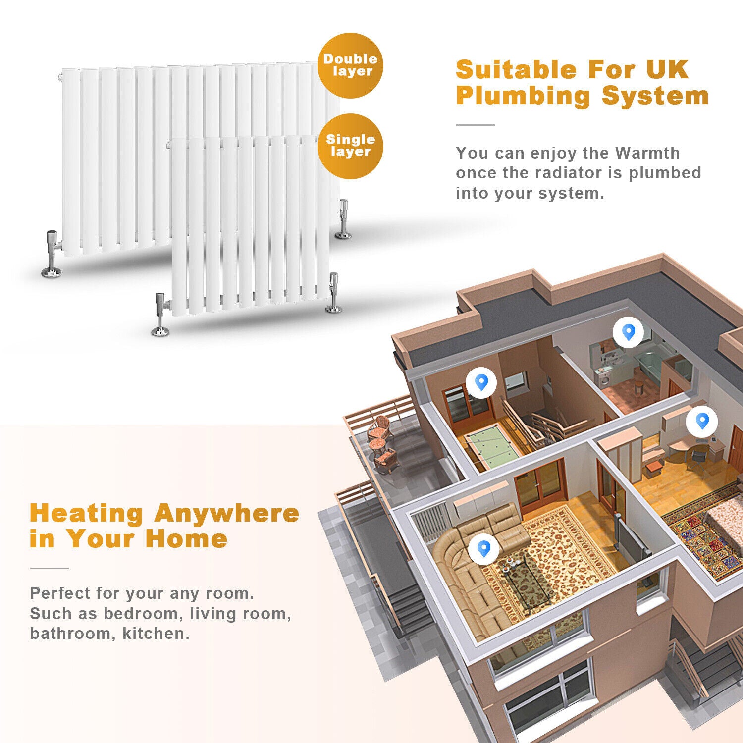 Planar Radiators Horizontal Vertical Radiator Flat Panel Oval Column Heating Rad 1800/1 ...