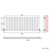 Horizontal Vertical Radiator Flat Panel Oval Column Heating Rad 1800/1600/600