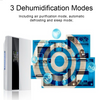Portable 2.2L Dehumidifier with Air Purifier Home Condensation Moisture Damp UK