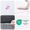 Pocket Spring Medium 200x200 K6J3