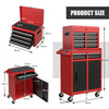 5-Drawer Rolling Tool Chest Organizer High Capacity Tool Storage Cabinet Box