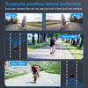 PARKVISION 1080P Bike Mirror Camera Rear View Recorder w/ 4.3" Monitor + Card