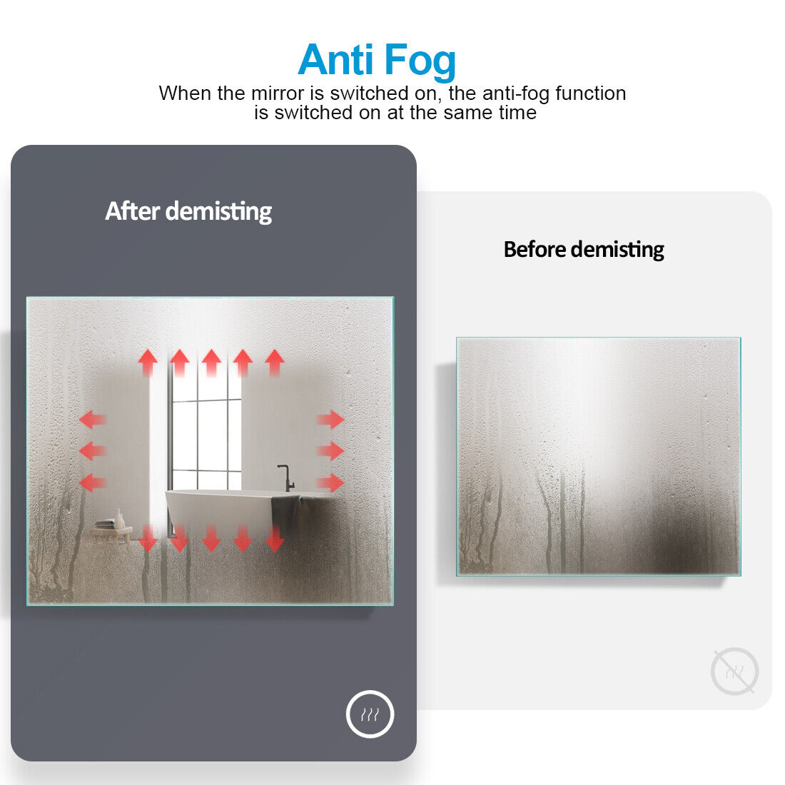 700X500mm LED Mirror Bathroom Illuminated with Anti-fog Demister Shaver Socket