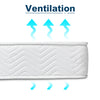 Gude Night*4ft6 Double Spring Mattress Memory Foam Mattress Sprung-17cm Depth