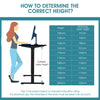 Height Adjustable Standing Desk Electric Home Office Stand Up Workstation UK