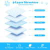 300Pcs Pet Pee pads Puppy Training Trainer Toilet Pee Poo Dog Cat Mats Leakproof