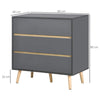 Modern Chest of Drawers - 3 Drawer Storage Organiser