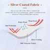 Tent Changing Toilet Shower Camping Privacy Protect Outdoor Swim Temporary Room