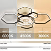 LED Ceiling Fan with Light Dimmable Ceiling Fan with Remote for Living Bedroom