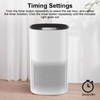 Air Purifier HEPA Filter 3 Speed Auto/Sleep Mode Night Light Dust Anti Allergen