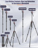 CAMBOFOTO 74‘’/188cm Professional Camera Tripod, Portable Tripod 188cm/Monopod