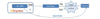 16PSI Electric Inflation Air Pump with 6PCS Nozzles for Inflatable SUP and Boat